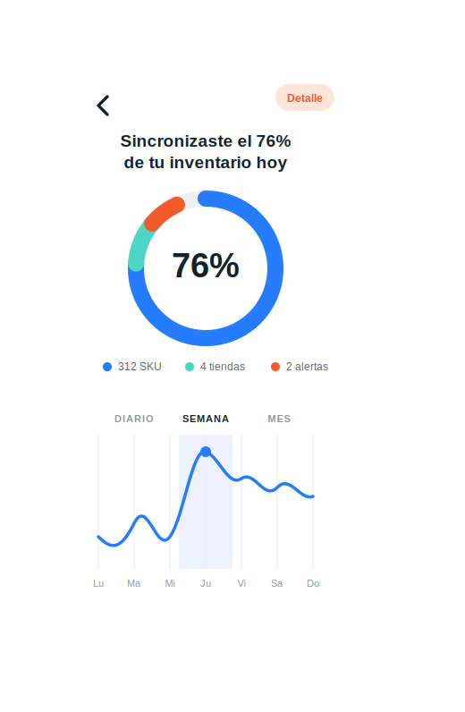 tech startup progress tracker feature mobile img (2)